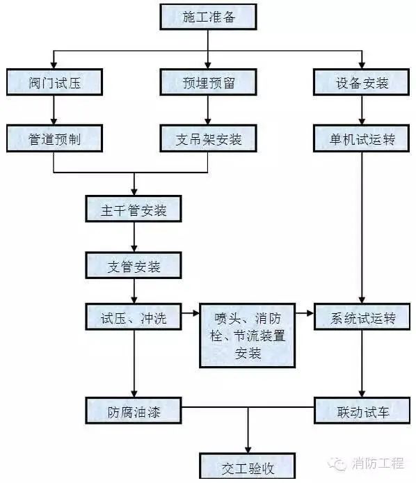 1671429220552940.jpg 微信圖片_20221219135300.jpg