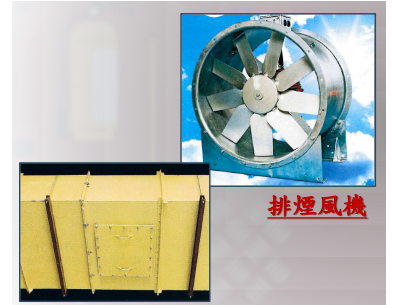 香港各類場所獲取牌照的消防安全手續(xù)